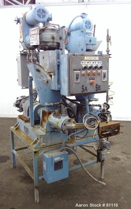 Used- Bonnot Extruding System Consisting