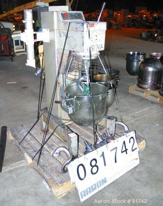 USED: Crypto Peerless Vertical Planetary