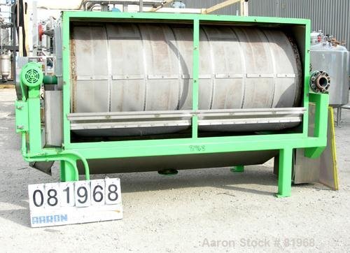 Used- Eimco Rotary Drum Concentrator,
