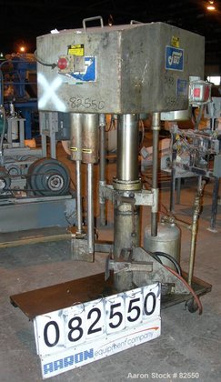 Used- Jaygo Dual Shaft Mixer,