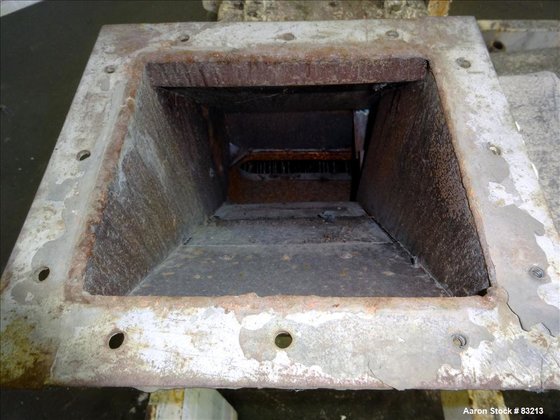 Used- Mikro Pulverizer, Model 38CB,