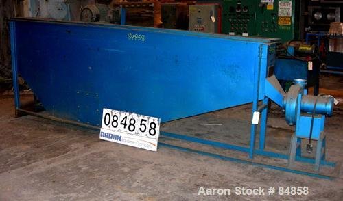 Used- M A Industries Pellet