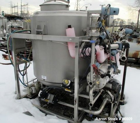 Used- Martin Petersen Company CIP
