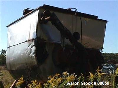 Used- Baker Perkins Double Arm