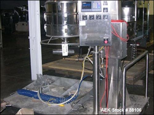 Used- PIAB Portable Vacuum Loading