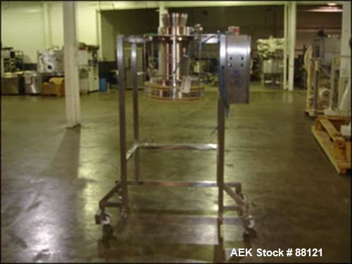 Used- Extract Technology Powder Filling