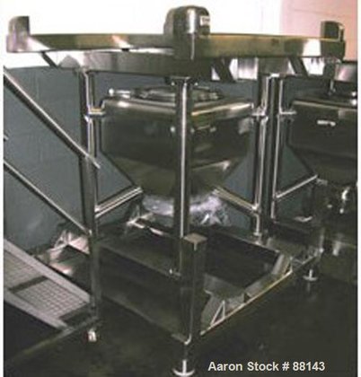 Used- Transtore Tote Bin, Model
