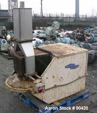 Used- Entoleter Centrimil Impact Mill,