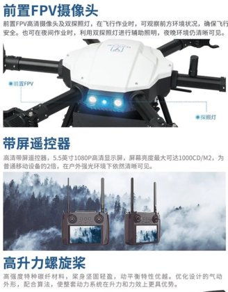 CHIMINE WRJ-LU-29 MS190 30千克大载重无人机防水防尘高清图传水质河道监测高空巡检