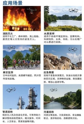 CHIMINE WRJ-LU-29 MS190 30千克大载重无人机防水防尘高清图传水质河道监测高空巡检