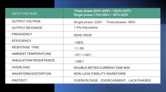 2025 电压盾牌 电压盾牌