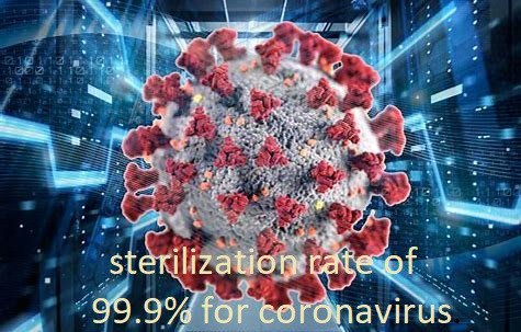 2025年のスマート消毒