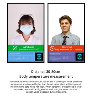 2025年のスマート消毒