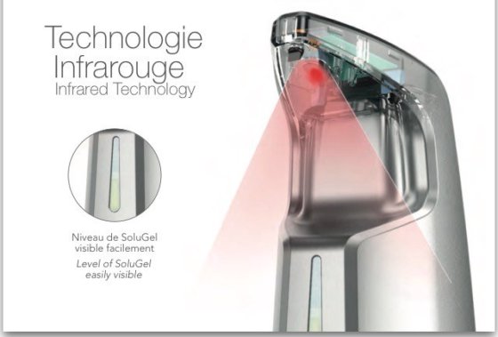 2025年のスマート消毒