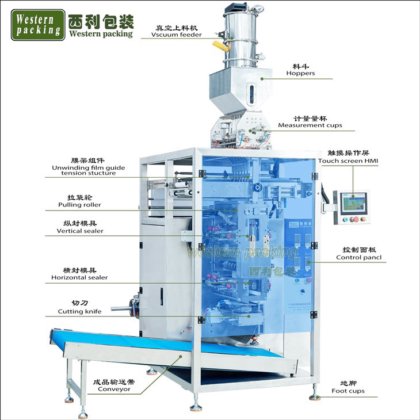 顆粒パウチ包装機
