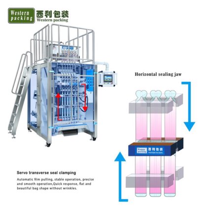マルチトラック不規則形状サシェ液体包装機