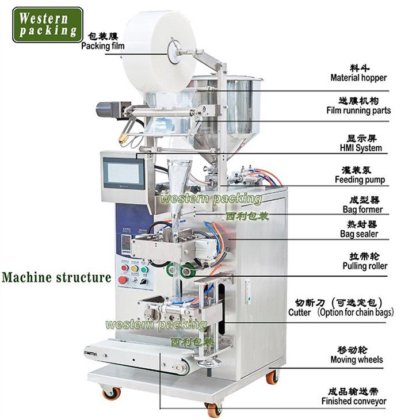自動シャンプー袋詰め機