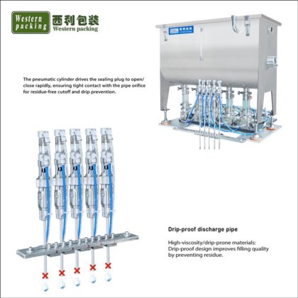 ケチャップ小袋包装機