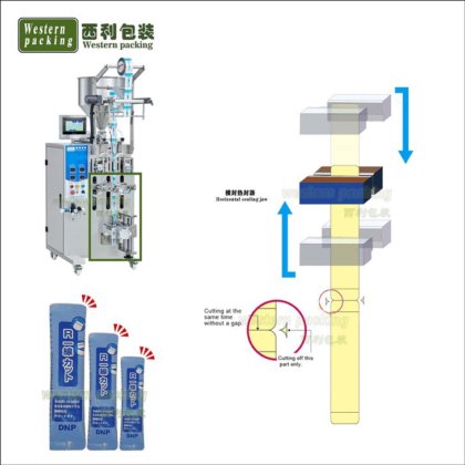 ハニーパッケージングマシン