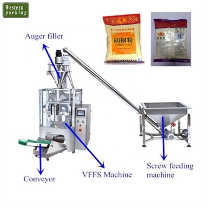 バックシールパウダーパッキングマシン