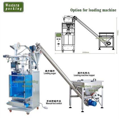 バックシールパウダーパッキングマシン