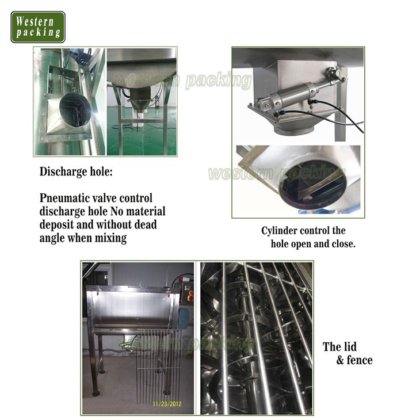 工業用粉末混合装置