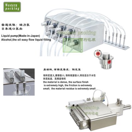フルーツジュース包装機