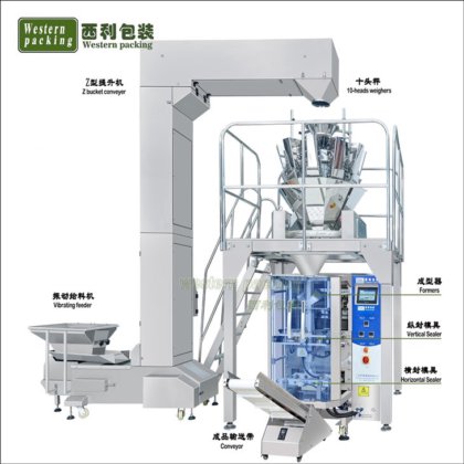 全自動縦型顆粒包装機