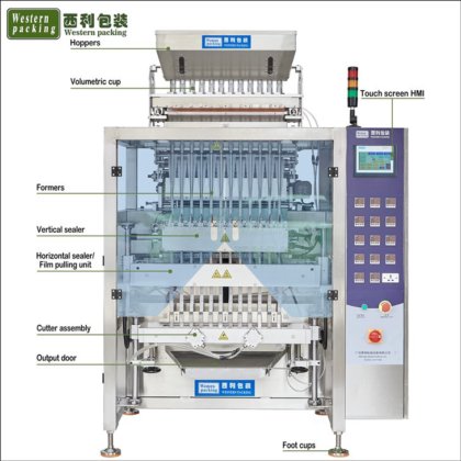 マルチラインシュガースティックマシン