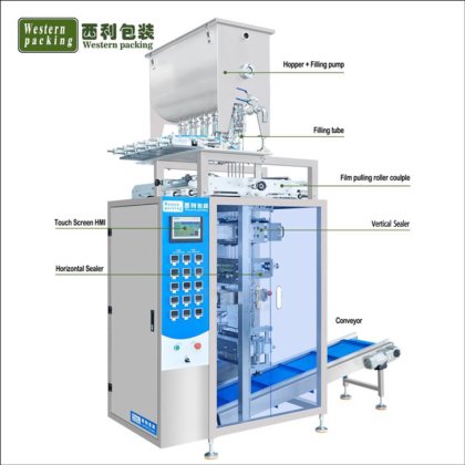 ソース包装機液体