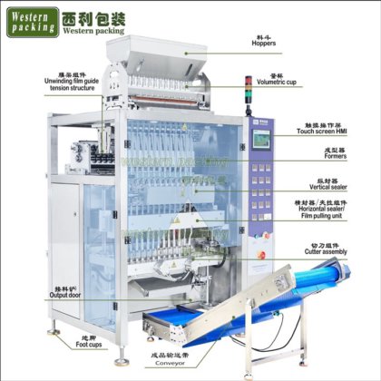 高生産ニコチン包装機
