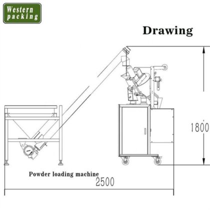 粉末自動パッキングマシン
