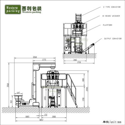 ポテトチップス包装機
