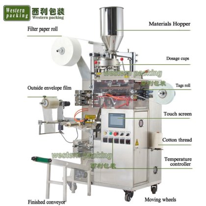 ラベルタグ付き茶包装機
