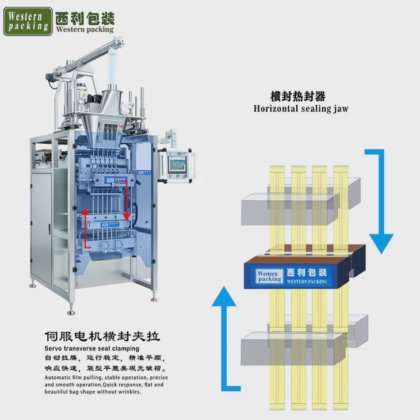 粉末パウチ包装機