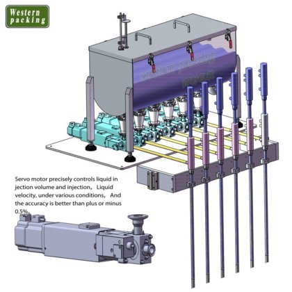 マルチレーンの袋詰めマヨネーズパッケージングマシン
