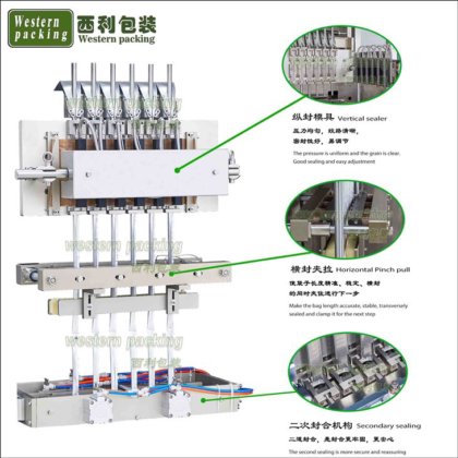 マルチレーンの袋詰めマヨネーズパッケージングマシン