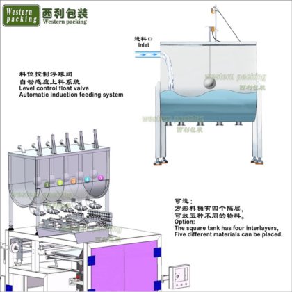 中小企業向けの小袋食品包装