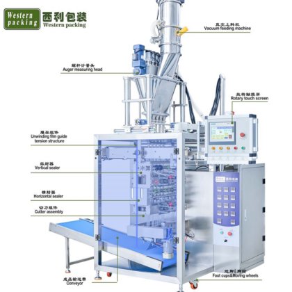 マルチレーン粉末四辺シール包装機