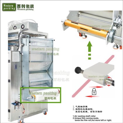 サチェット水包装機
