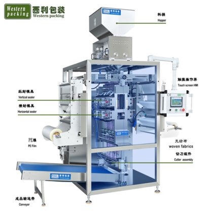 樹液吸収パッド製造機