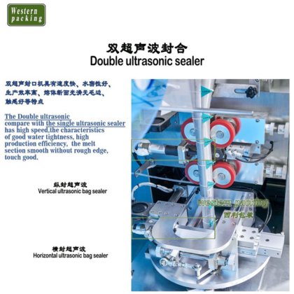 中小企業向けティーバッグマシン