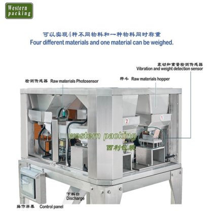 中小企業向けティーバッグマシン
