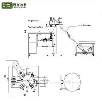 スタンドアップパウチ充填機