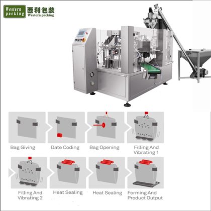スタンドアップパウチ充填機