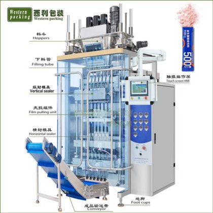スティックパック充填機の袋
