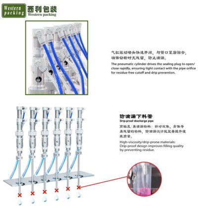 マルチレーン3サイドスティックヨーグルト包装機