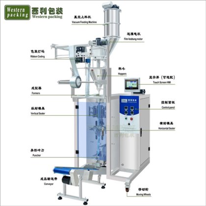 粉末コーヒー シングル レーン スティック パック機