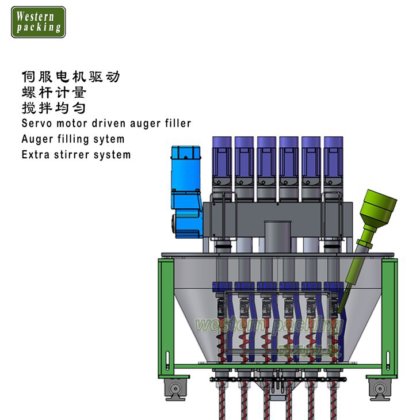 粉末および包装機械