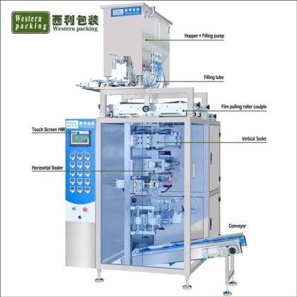 マルチレーン化粧品ソース小袋包装機